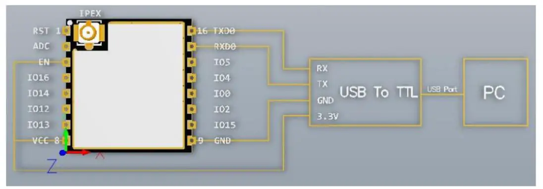 RF-SOLUTIONS-ESP-07S-Wi-Fi-Module-fig-16