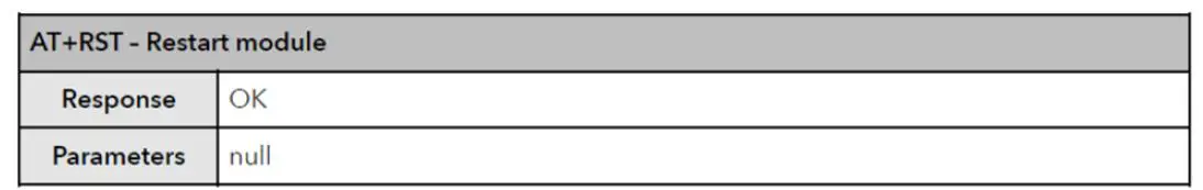 RF-SOLUTIONS-ESP-07S-Wi-Fi-Module-fig-20