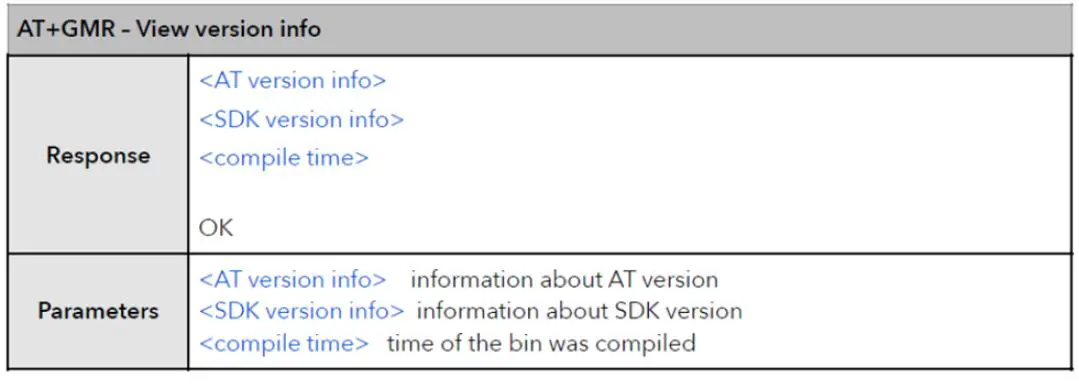RF-SOLUTIONS-ESP-07S-Wi-Fi-Module-fig-21