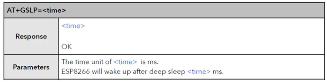 RF-SOLUTIONS-ESP-07S-Wi-Fi-Module-fig-22
