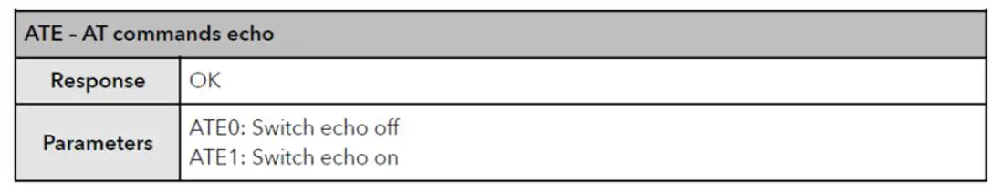 RF-SOLUTIONS-ESP-07S-Wi-Fi-Module-fig-23