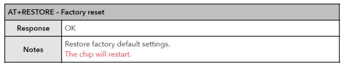 RF-SOLUTIONS-ESP-07S-Wi-Fi-Module-fig-24