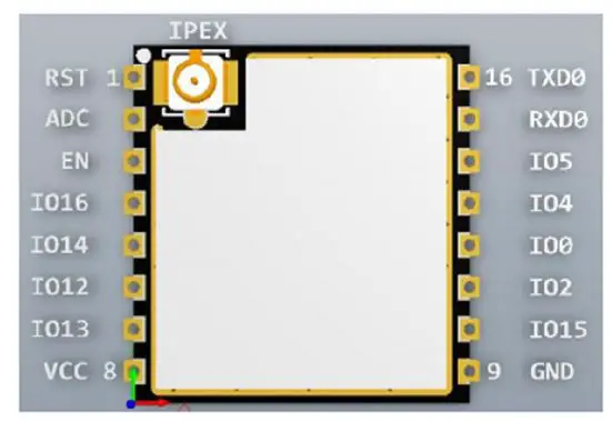 RF-SOLUTIONS-ESP-07S-Wi-Fi-Module-fig-3