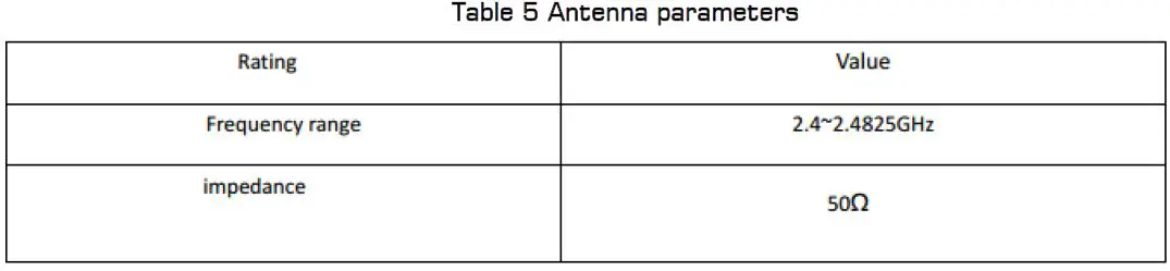 RF-SOLUTIONS-ESP-07S-Wi-Fi-Module-fig-8