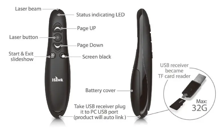 Hawk R260TF Expert 2.4GHz Wireless Presenter FIG 5