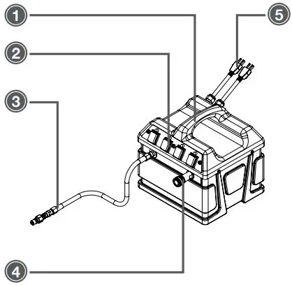 Mytee-240-120- Hot-Turbo-fig-2