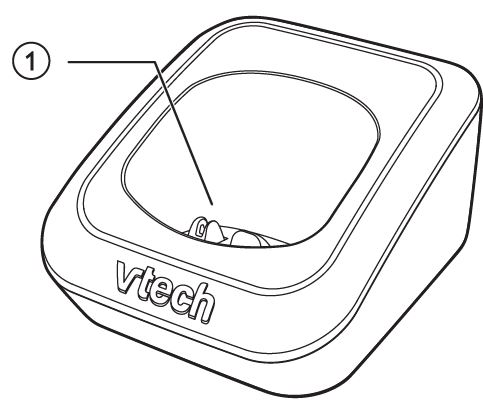vtech-CS6114-DECT-Cordless-Phone-with-Caller-IDCall-Waiting-10