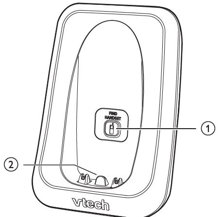vtech-CS6114-DECT-Cordless-Phone-with-Caller-IDCall-Waiting-8