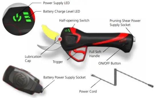 INFACO F3015 Electrocoup Complete Shear Sets - fig2