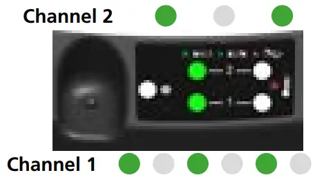 INFACO F3015 Electrocoup Complete Shear Sets - fig24