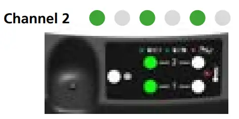 INFACO F3015 Electrocoup Complete Shear Sets - fig25