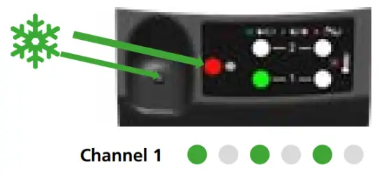 INFACO F3015 Electrocoup Complete Shear Sets - fig28