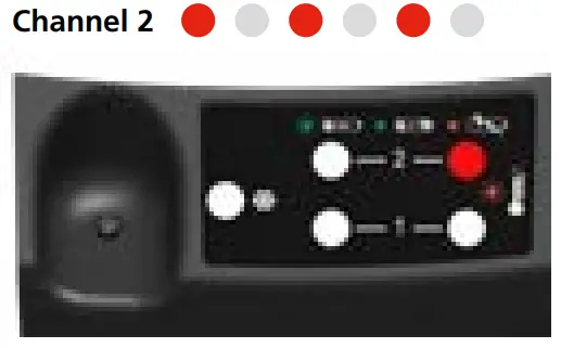 INFACO F3015 Electrocoup Complete Shear Sets - fig31