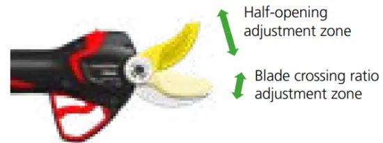 INFACO F3015 Electrocoup Complete Shear Sets - fig35