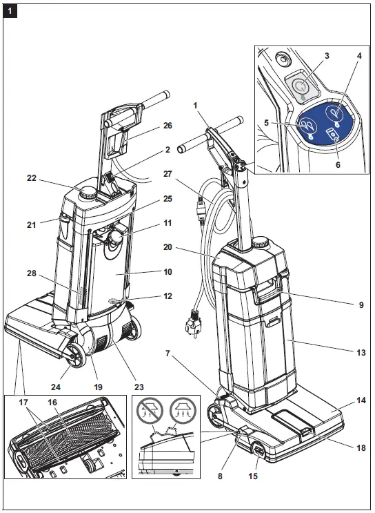 Nilfisk-SC100-Complete-Electric-Scrubber-Inst-fig-1