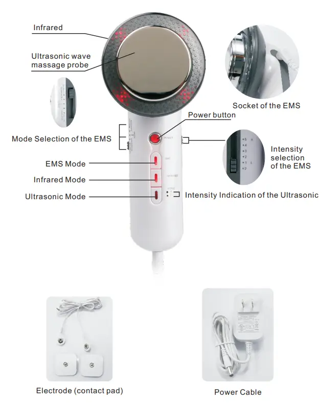 OKCHEM-BZ-0106B-3-In-1-Body-Slimming-Device-FIG-1