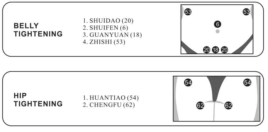 OKCHEM-BZ-0106B-3-In-1-Body-Slimming-Device-FIG-10