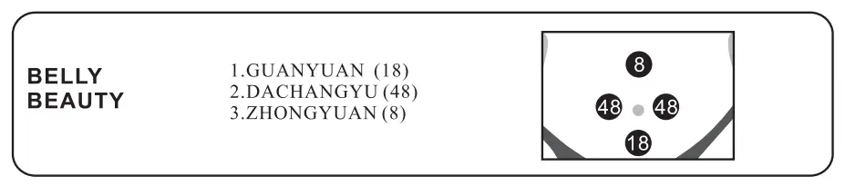 OKCHEM-BZ-0106B-3-In-1-Body-Slimming-Device-FIG-12