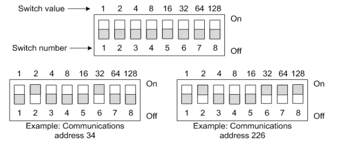 SeaHawk-10K-Distance-Read-Leak-Detection-Controller-2