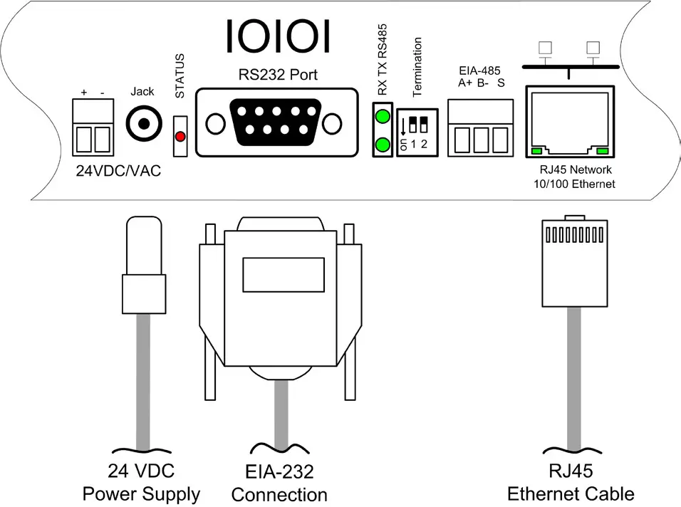 RLE Technologies EIA 485 Protocol Converter - EIA-232 Connection