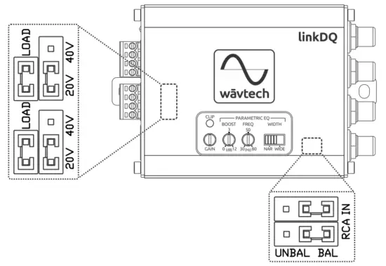 wavtech LINKDQ 2 Channel Line Output Converter - Locations and Settings