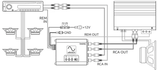wavtech LINKDQ 2 Channel Line Output Converter - System Examples 3