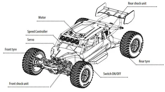CARSON Desert Warrior 3 0 2 4 GHz Assembled 100 Ready To Run Model - fig2