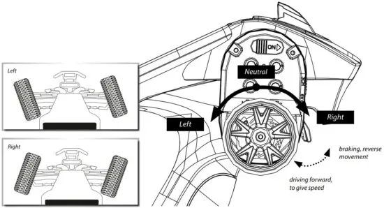 CARSON Desert Warrior 3 0 2 4 GHz Assembled 100 Ready To Run Model - fig7