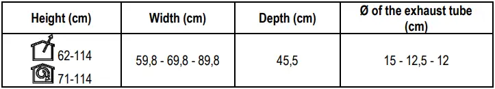 Hotpoint-ES-Ariston-3D-zone-wash-Dishwasher-Technology-fig-12