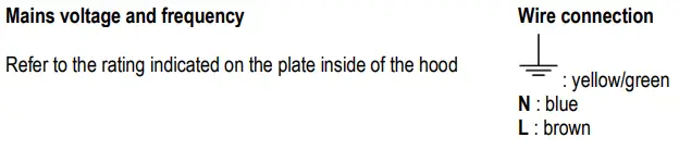 Hotpoint-ES-Ariston-3D-zone-wash-Dishwasher-Technology-fig-8