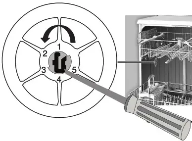 beko 7beko 7613003977 Dishwasher - Adjusting the water softening system 1613003977 Dishwasher - Adjusting the water softening system 1