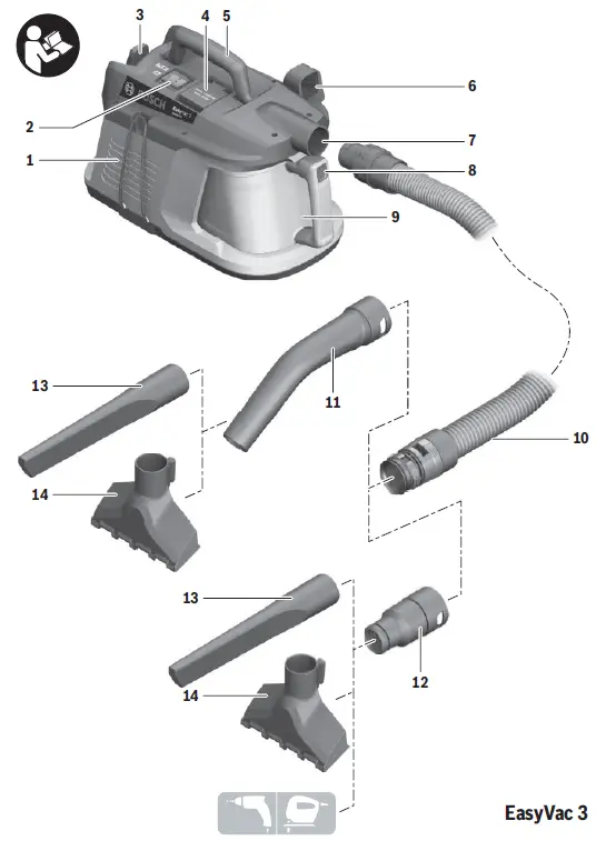 BOSCH 06033D1000 EasyVac 3 All-Purpose Vacuum Cleaner 1