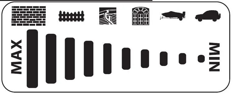 SIMPSON PS4240 Professional Pressure Washer 21