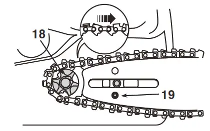 greenworks pro Polesaw correctly