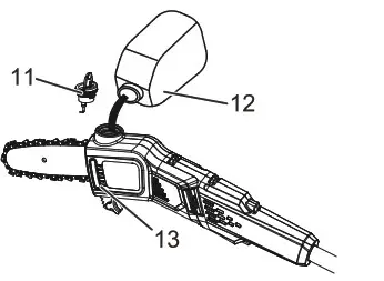 greenworks pro Polesaw machine comes