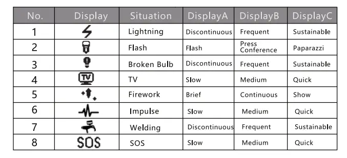 SIRUI-C60-LED-Monolight-fig-10