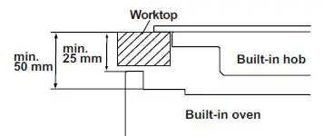 SHARP K-71F28BM2-EU Cooking fig-5