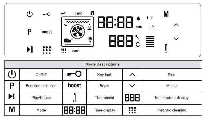 SHARP K-71F28BM2-EU Cooking fig-7
