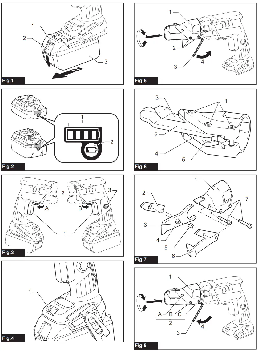 makita DJS131 Cordless Metal Shear - 1