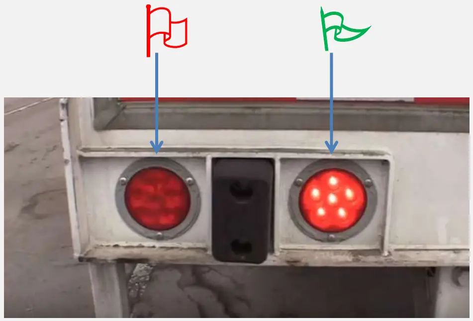 Anytrek TrackLight Archives - fig2