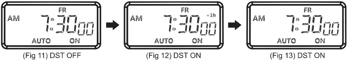 BN LINK BNE U167 Heavy Duty Programmable Digital Timer - FIG 15
