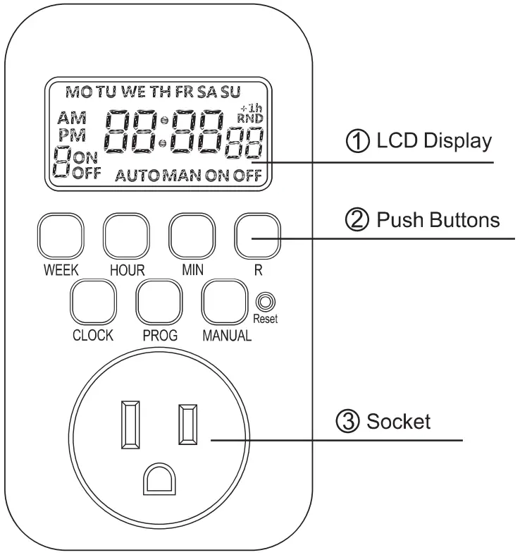 BN LINK BNE U167 Heavy Duty Programmable Digital Timer - FIG 3