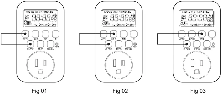 BN LINK BNE U167 Heavy Duty Programmable Digital Timer - FIG 6