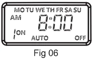 BN LINK BNE U167 Heavy Duty Programmable Digital Timer - FIG 9