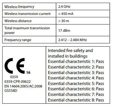 nedis Wi-Fi Smoke and Heat Detector-Wi-Fi