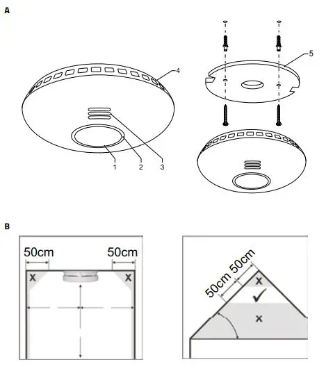 nedis Wi-Fi Smoke and Heat Detector- Figure A, Figure B