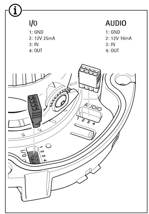 AXIS P3265-V Dome Camera-13