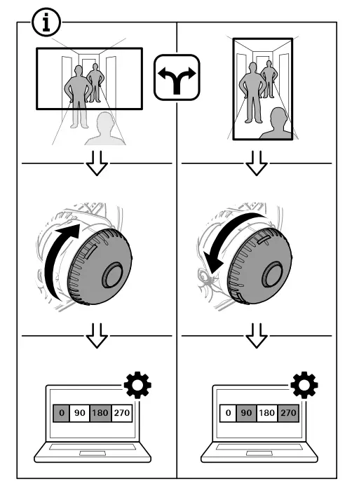 AXIS P3265-V Dome Camera-17