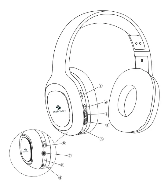 ZEBRONICS-ZEB-PARADISE-UM-Wireless-Headphone-fig-1