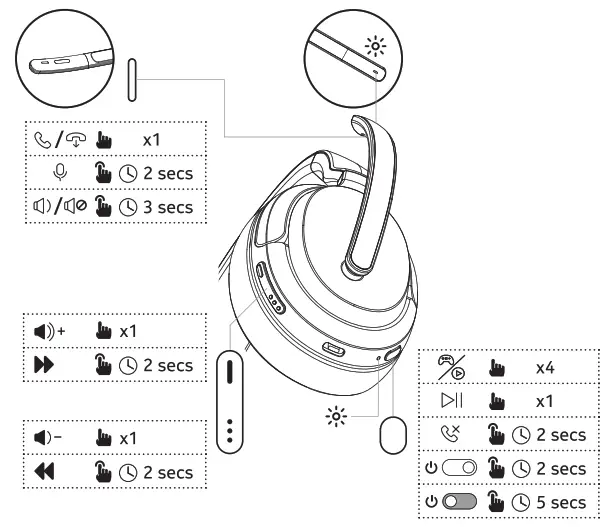 NOKIA CB-301 Comm Band Pro Gaming Headset - fig6